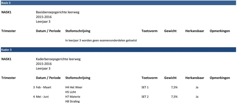 Kaderberoepsgerichte leerweg 3 Feb - Maart H4 Het