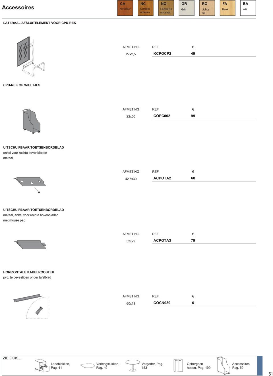 ACPOTA 68 UTSCHUFBAAR TOETSENBORDBLAD metaal, enkel voor rechte bovenbladen met mouse pad 53x9