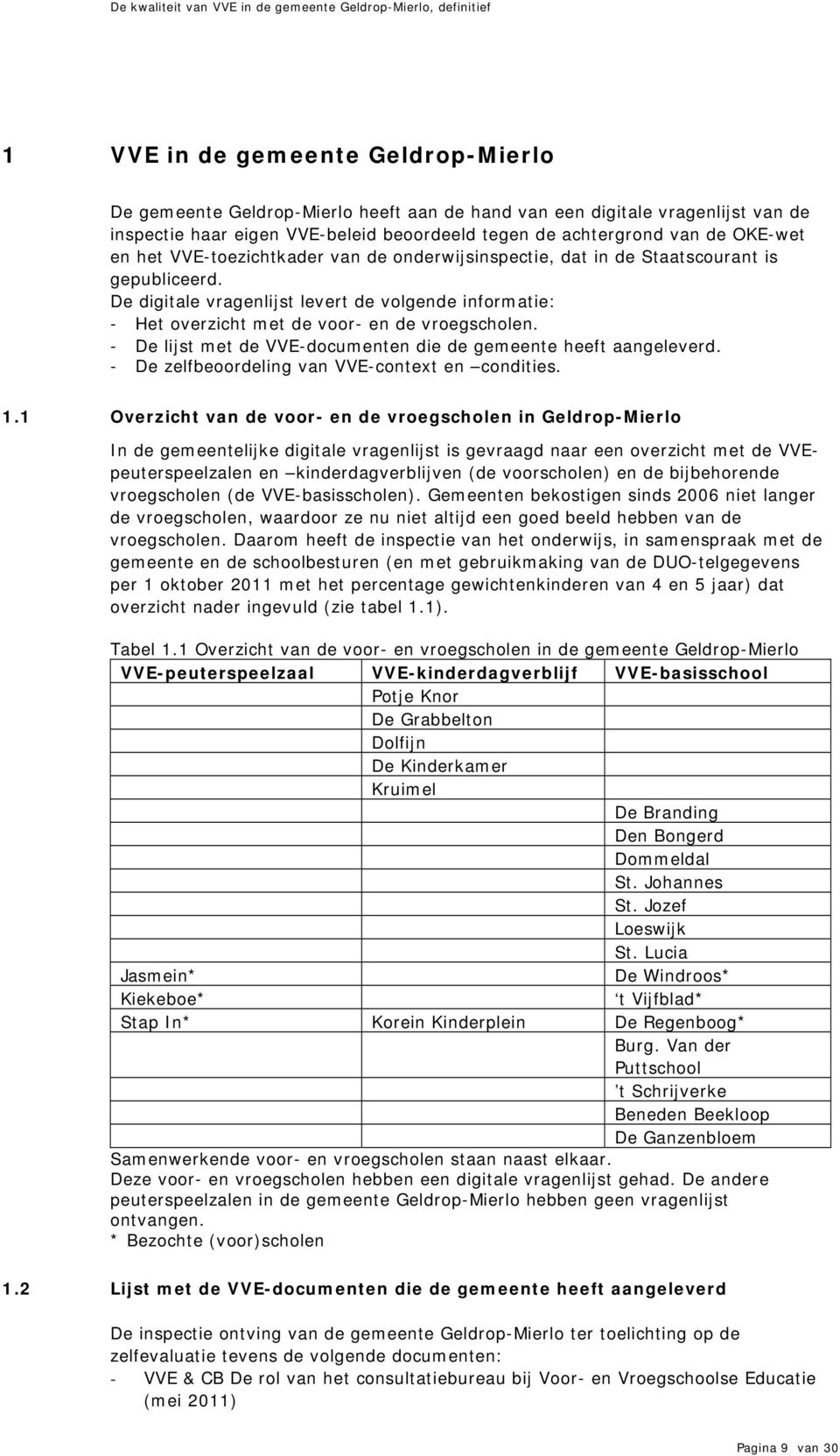 - De lijst met de VVE-documenten die de gemeente heeft aangeleverd. - De zelfbeoordeling van VVE-context en condities. 1.