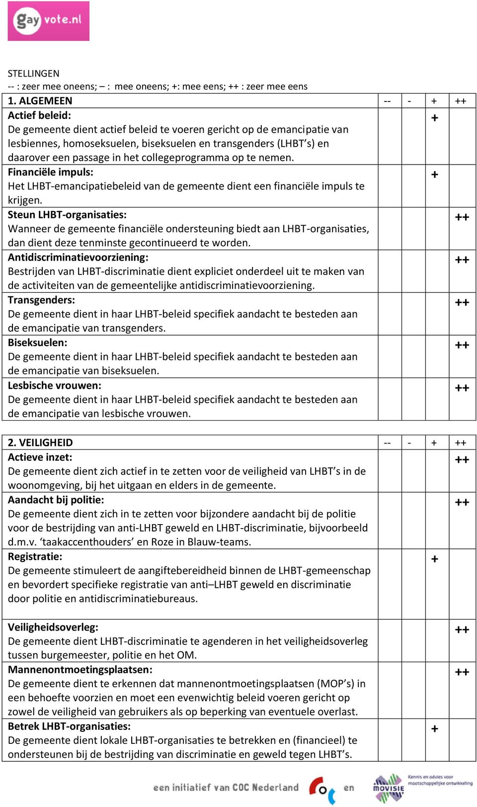 collegeprogramma op te nemen.3 Financiële impuls: Het LHBT-emancipatiebeleid van de gemeente dient een financiële impuls te krijgen.