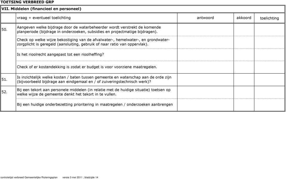 Is het rioolrecht aangepast tot een rioolheffing? Check of er kostendekking is zodat er budget is voor voorziene maatregelen. 51. 52.