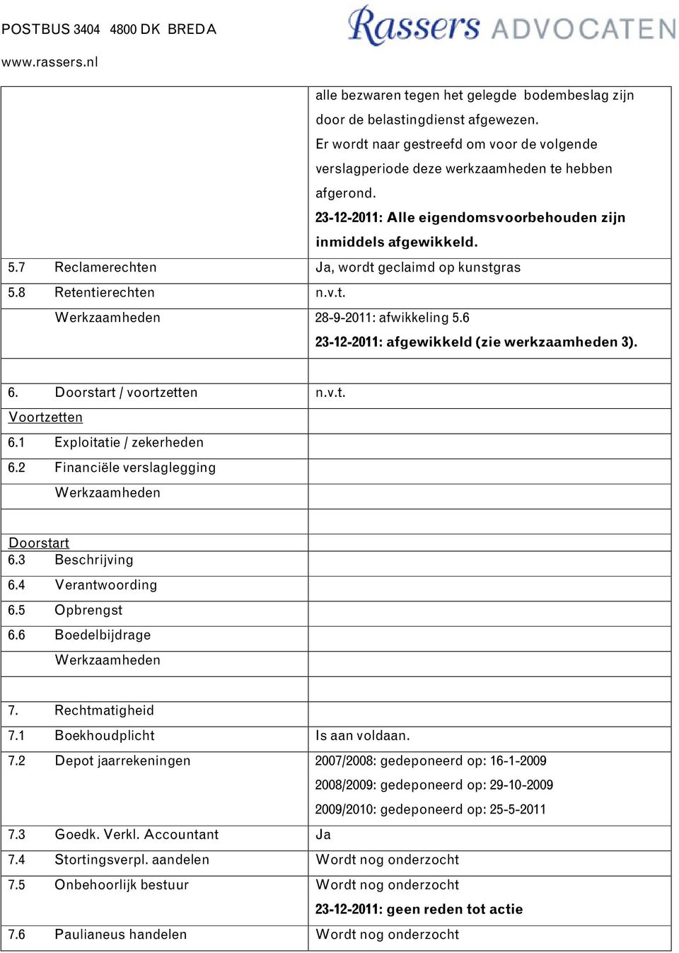 Doorstart / voortzetten n.v.t. Voortzetten 6.1 Exploitatie / zekerheden 6.2 Financiële verslaglegging Doorstart 6.3 Beschrijving 6.4 Verantwoording 6.5 Opbrengst 6.6 Boedelbijdrage 7.