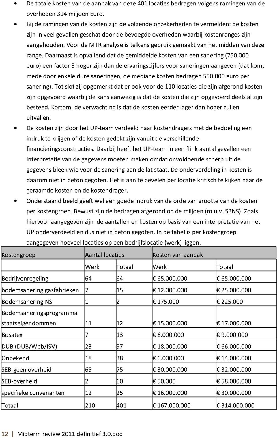 Voor de MTR analyse is telkens gebruik gemaakt van het midden van deze range. Daarnaast is opvallend dat de gemiddelde kosten van een sanering (750.