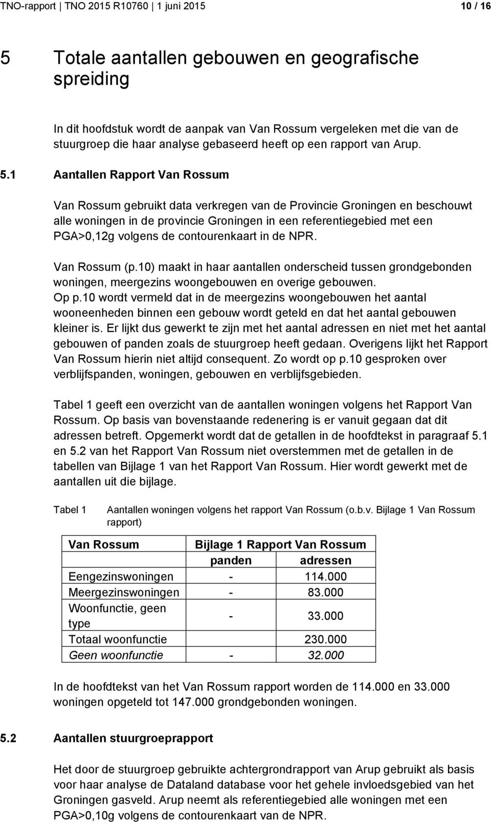 1 Aantallen Rapport Van Rossum Van Rossum gebruikt data verkregen van de Provincie Groningen en beschouwt alle woningen in de provincie Groningen in een referentiegebied met een PGA>0,12g volgens de