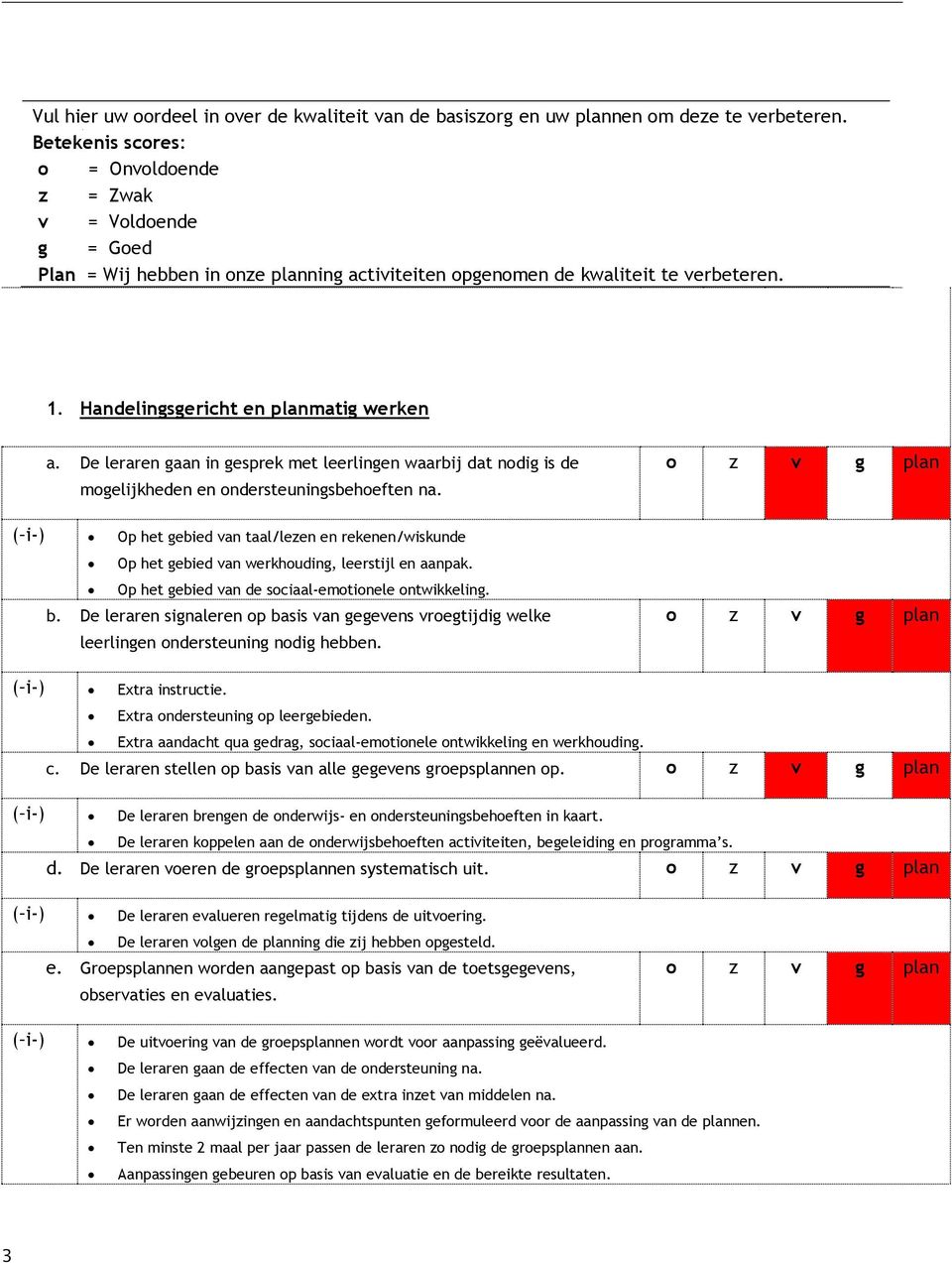 De leraren gaan in gesprek met leerlingen waarbij dat nodig is de mogelijkheden en ondersteuningsbehoeften na.