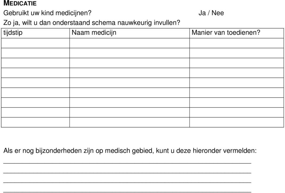 invullen? tijdstip Naam medicijn Manier van toedienen?