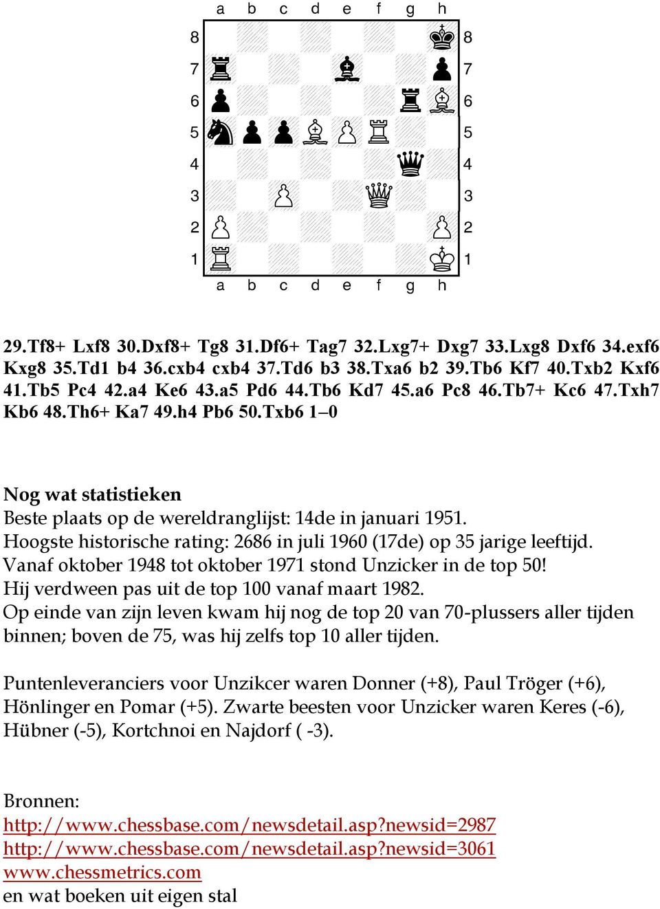 Txb6 1 0 Nog wat statistieken Beste plaats op de wereldranglijst: 14de in januari 1951. Hoogste historische rating: 2686 in juli 1960 (17de) op 35 jarige leeftijd.