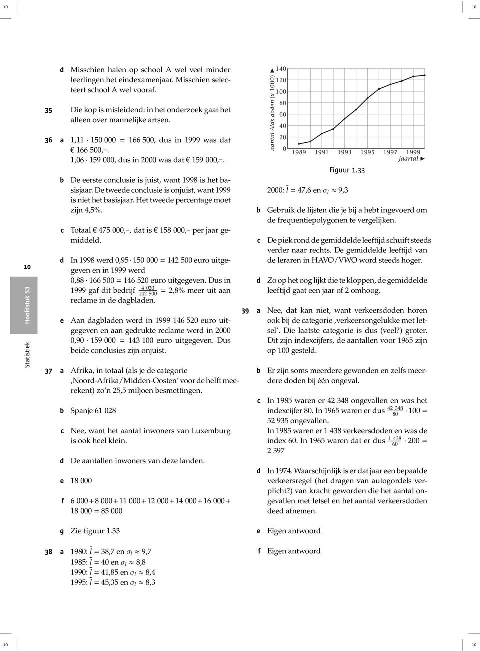 1,11 15 = 166 5, us in 1999 was at 166 5,-. 1,6 159, us in was at 159,-. Totaal 475,-, at is 158,- pr jaar g- mil. In 1998 wr,95 15 = 142 5 uro uitg- gvn n in 1999 wr,88 166 5 = 146 5 uro uitggvn.