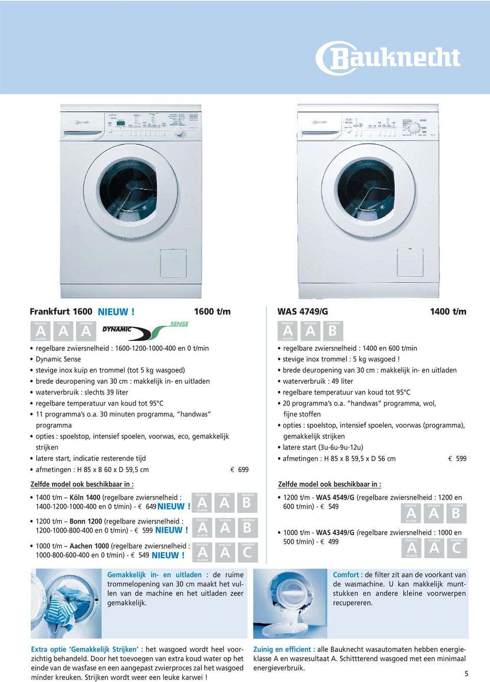 slechts 39 liter regelbar