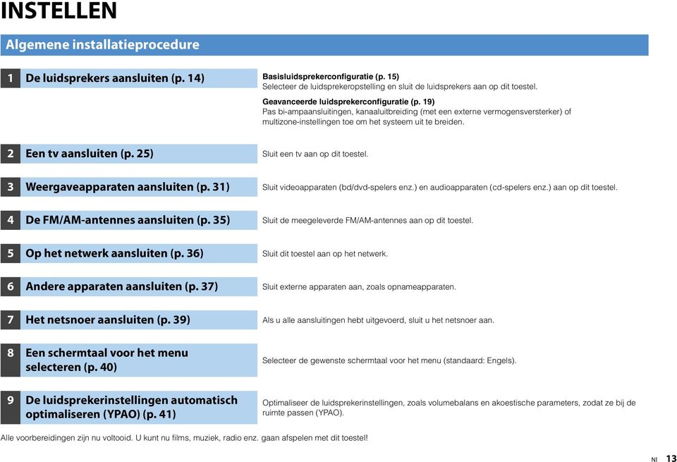 Een tv aansluiten (p. 5) Sluit een tv aan op dit toestel. Weergaveapparaten aansluiten (p. ) Sluit videoapparaten (bd/dvd-spelers enz.) en audioapparaten (cd-spelers enz.) aan op dit toestel.