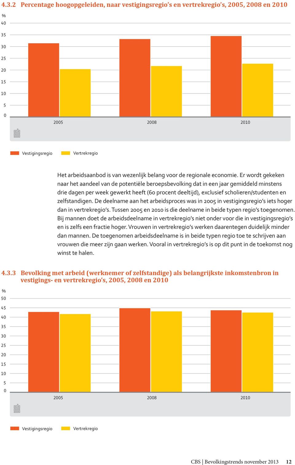 Er wordt gekeken naar het aandeel van de potentiële beroepsbevolking dat in een jaar gemiddeld minstens drie dagen per week gewerkt heeft (60 procent deeltijd), exclusief scholieren/studenten en