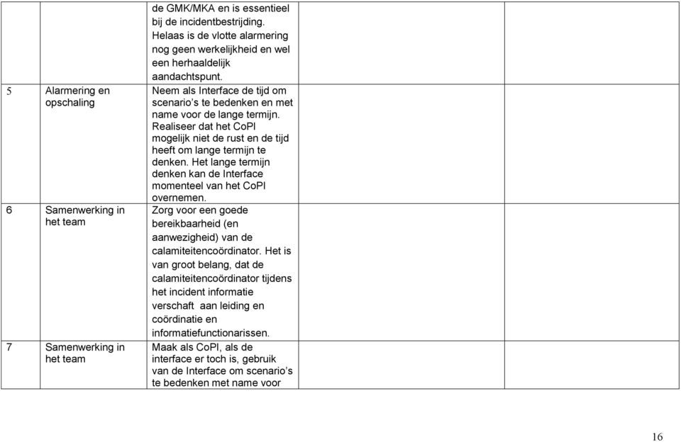 Realiseer dat het CoPI mogelijk niet de rust en de tijd heeft om lange termijn te denken. Het lange termijn denken kan de Interface momenteel van het CoPI overnemen.