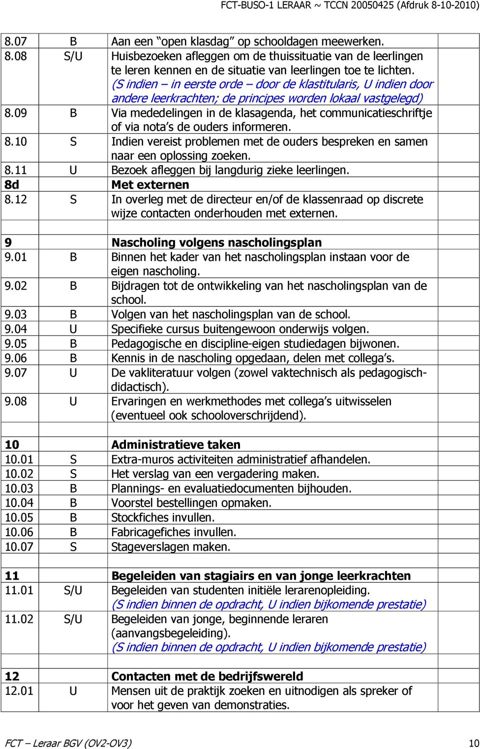 09 B Via mededelingen in de klasagenda, het communicatieschriftje of via nota s de ouders informeren. 8.10 S Indien vereist problemen met de ouders bespreken en samen naar een oplossing zoeken. 8.11 U Bezoek afleggen bij langdurig zieke leerlingen.