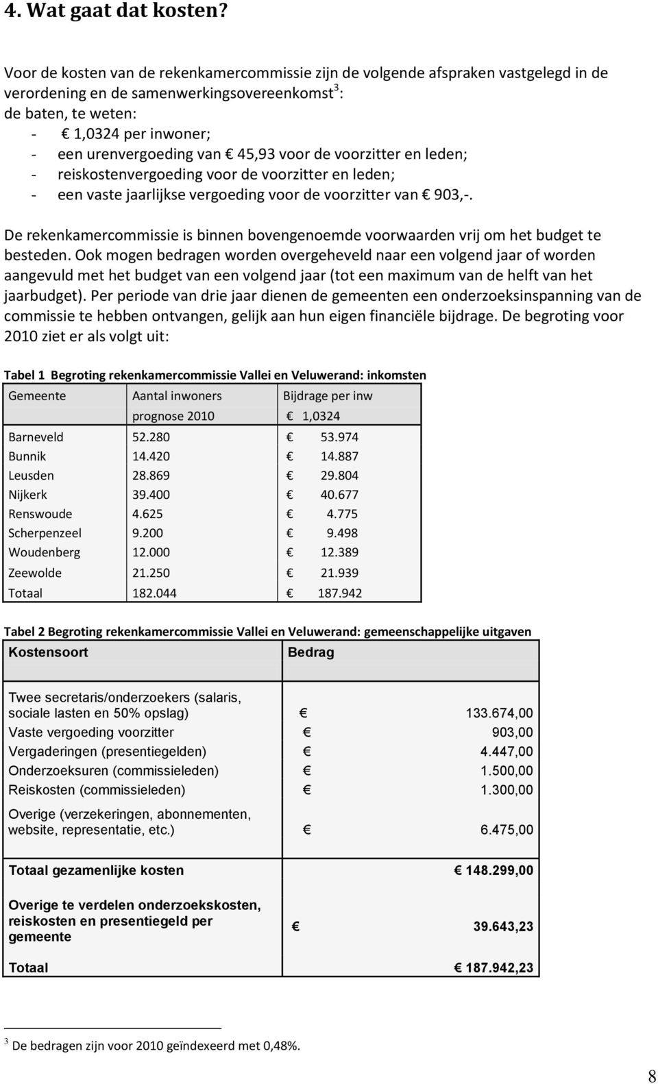 van 45,93 voor de voorzitter en leden; - reiskostenvergoeding voor de voorzitter en leden; - een vaste jaarlijkse vergoeding voor de voorzitter van 903,-.