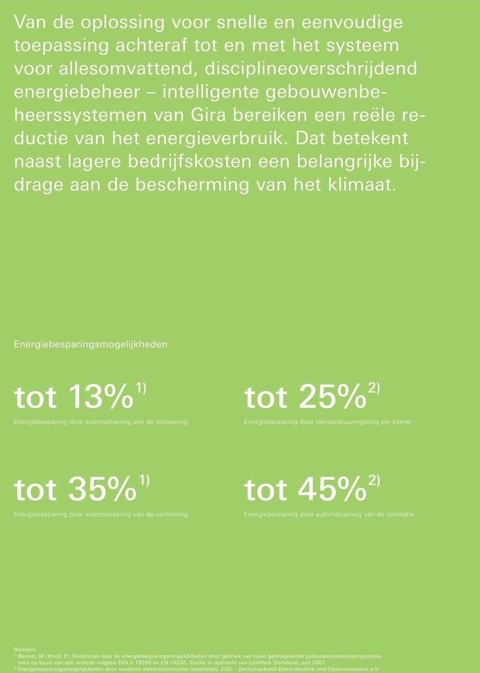 Energiebesparingsmogelijkheden tot 13% 1) Energiebesparing door automatisering van de zonwering tot 25% 2) Energiebesparing door temperatuurregeling per kamer tot 35% 1) Energiebesparing door