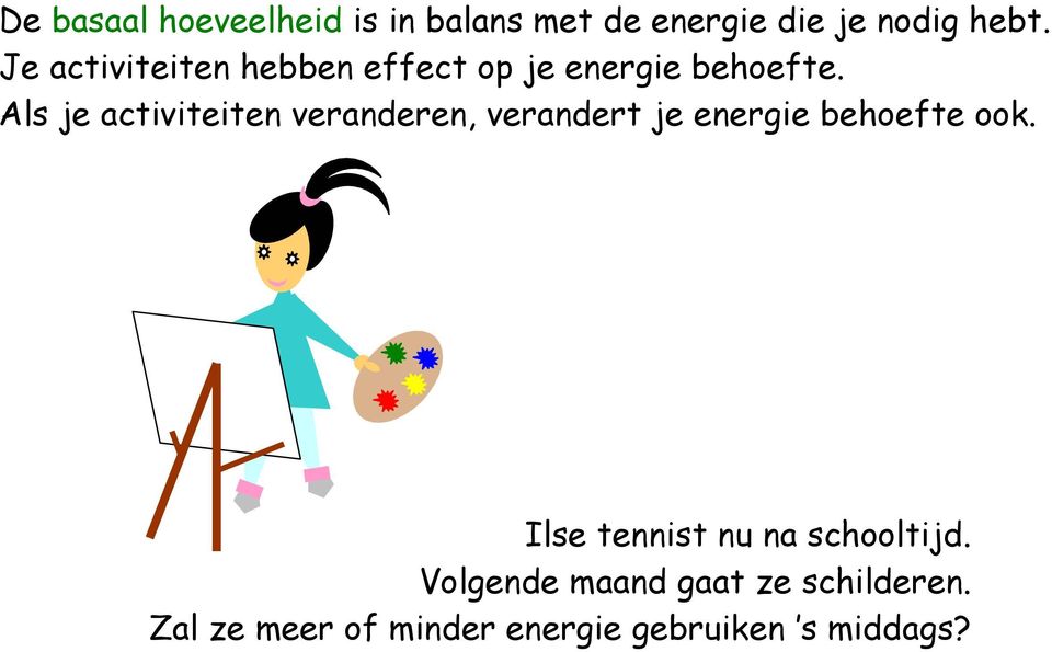 Als je activiteiten veranderen, verandert je energie behoefte ook.