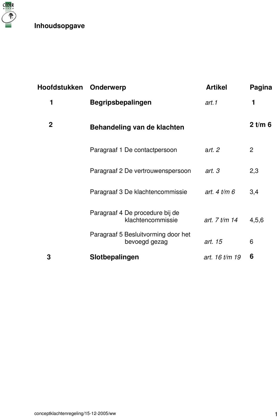 2 2 Paragraaf 2 De vertrouwenspersoon art. 3 2,3 Paragraaf 3 De klachtencommissie art.