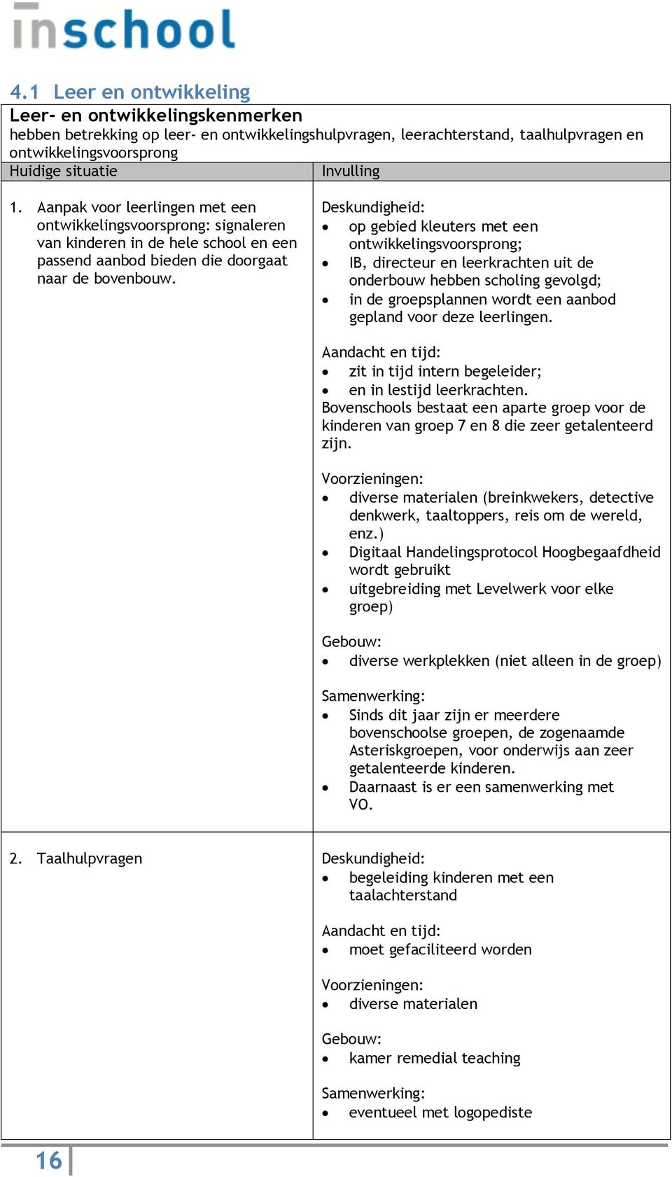 Deskundigheid: op gebied kleuters met een ontwikkelingsvoorsprong; IB, directeur en leerkrachten uit de onderbouw hebben scholing gevolgd; in de groepsplannen wordt een aanbod gepland voor deze