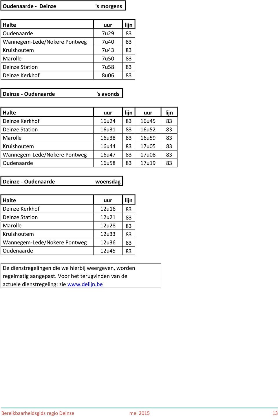16u47 83 17u08 83 Oudenaarde 16u58 83 17u19 83 Deinze - Oudenaarde woensdag Halte uur lijn Deinze Kerkhof 12u16 83 Deinze Station 12u21 83 Marolle 12u28 83 Kruishoutem 12u33 83 Wannegem-Lede/Nokere