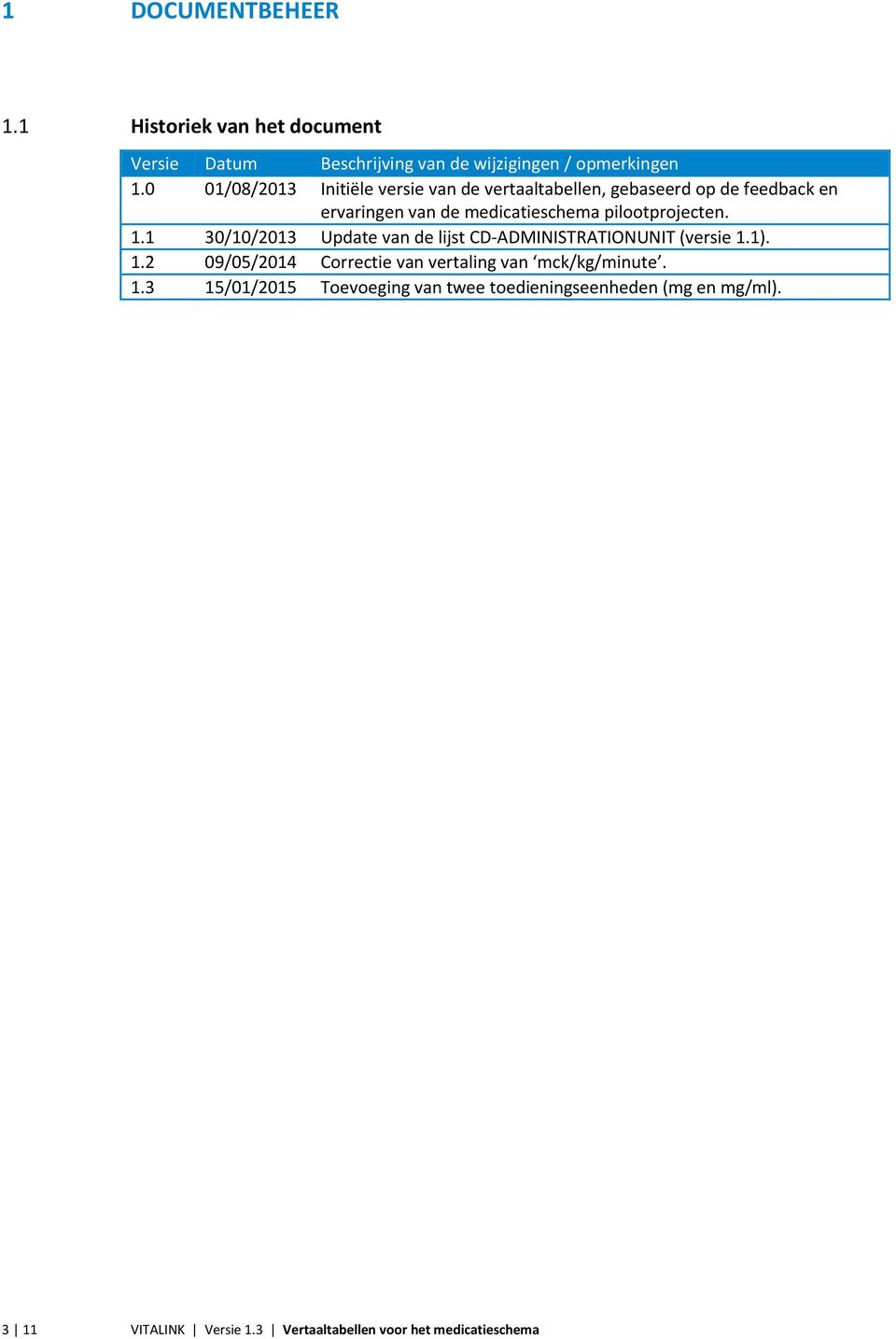 pilootprojecten. 1.1 30/10/2013 Update van de lijst CD-ADMINISTRATIONUNIT (versie 1.1). 1.2 09/05/2014 Correctie van vertaling van mck/kg/minute.