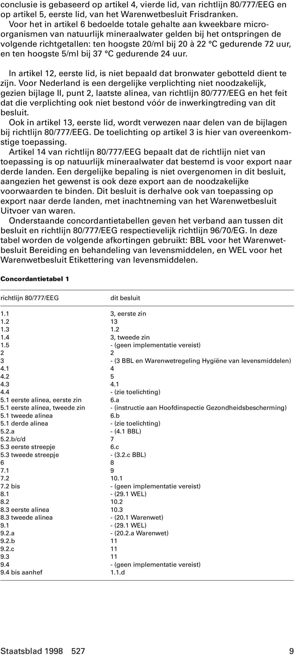 gedurende 72 uur, en ten hoogste 5/ml bij 37 C gedurende 24 uur. In artikel 12, eerste lid, is niet bepaald dat bronwater gebotteld dient te zijn.