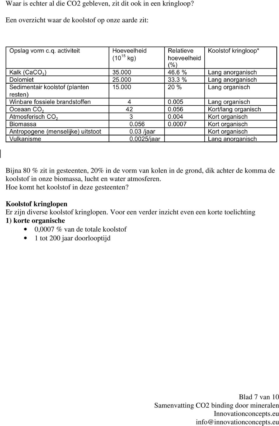 achter de komma de koolstof in onze biomassa, lucht en water atmosferen. Hoe komt het koolstof in deze gesteenten?