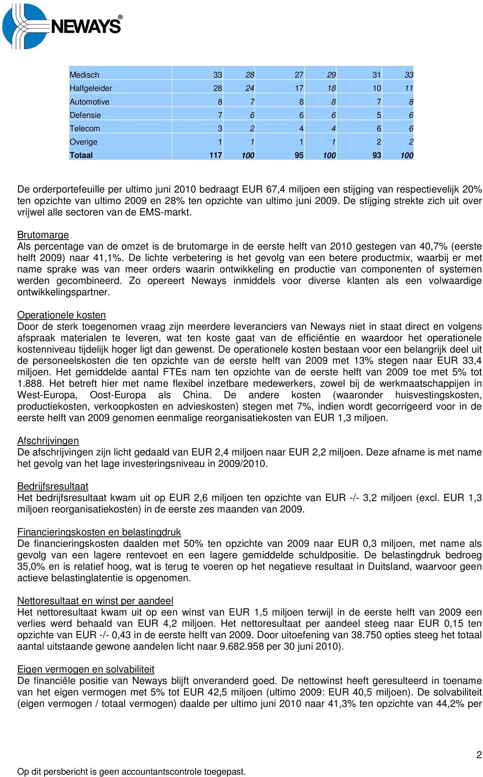 De stijging strekte zich uit over vrijwel alle sectoren van de EMS-markt. Brutomarge Als percentage van de omzet is de brutomarge in de helft van 2010 gestegen van 40,7% ( helft 2009) naar 41,1%.