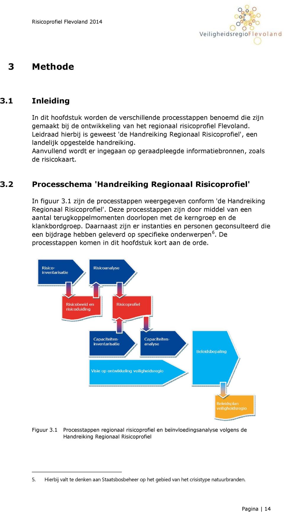 2 Processchema 'Handreiking Regionaal Risicoprofiel' In figuur 3.1 zijn de processtappen weergegeven conform 'de Handreiking Regionaal Risicoprofiel'.