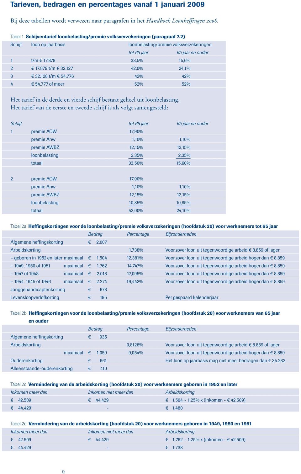 878 33,5% 15,6% 2 17.879 t/m 32.127 42,0% 24,1% 3 32.128 t/m 54.776 42% 42% 4 54.777 of meer 52% 52% Het tarief in de derde en vierde schijf bestaat geheel uit loonbelasting.