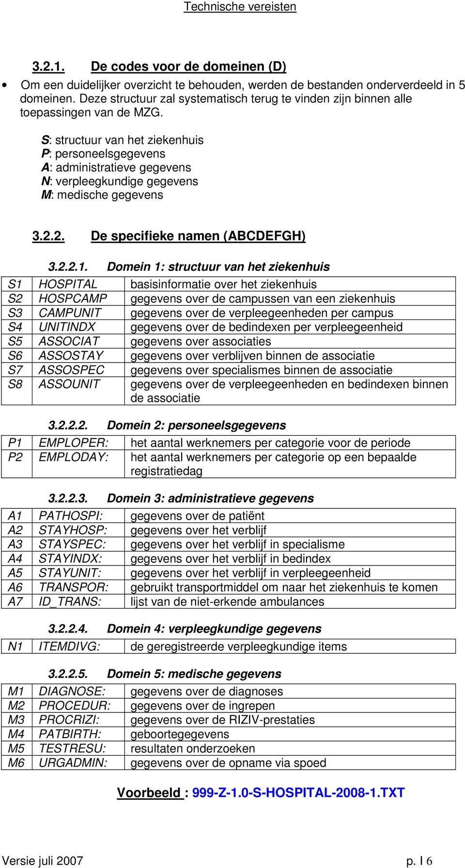 S: structuur van het ziekenhuis P: personeelsgegevens A: administratieve gegevens N: verpleegkundige gegevens M: medische gegevens 3.2.2. De specifieke namen (ABCDEFGH) 3.2.2.1.