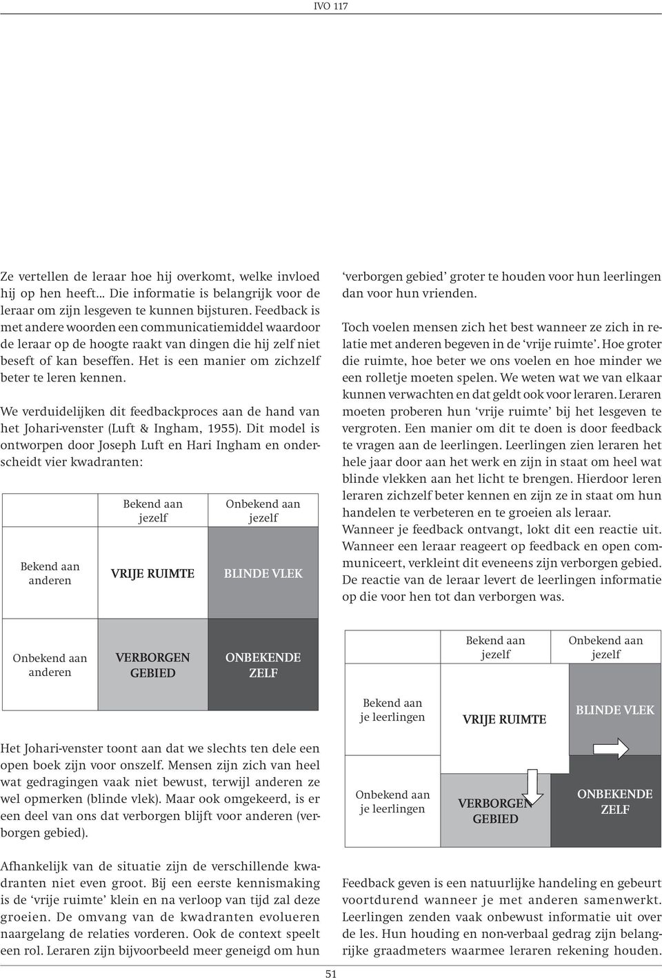 We verduidelijken dit feedbackproces aan de hand van het Johari-venster (Luft & Ingham, 1955).