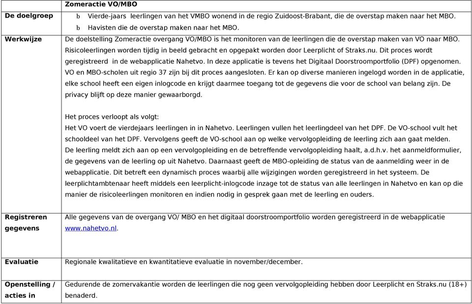 Risicoleerlingen worden tijdig in eeld geracht en opgepakt worden door Leerplicht of Straks.nu. Dit proces wordt geregistreerd in de weapplicatie Nahetvo.