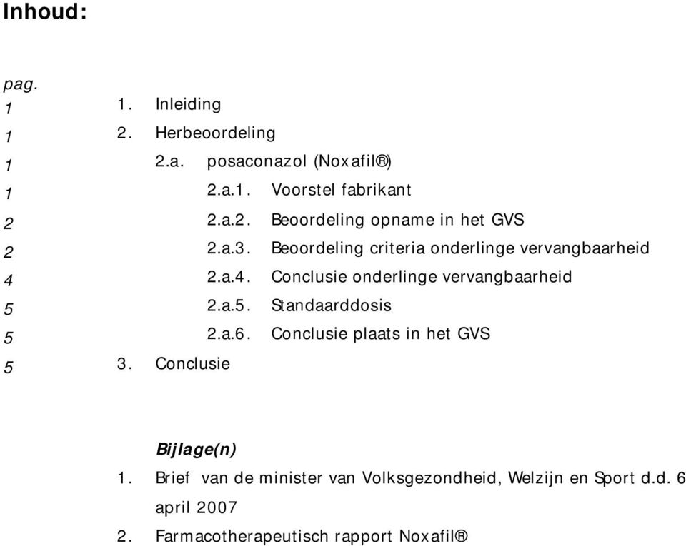 2.a.5. Standaarddosis 5 2.a.6. Conclusie plaats in het GVS 5 3. Conclusie Bijlage(n) 1.