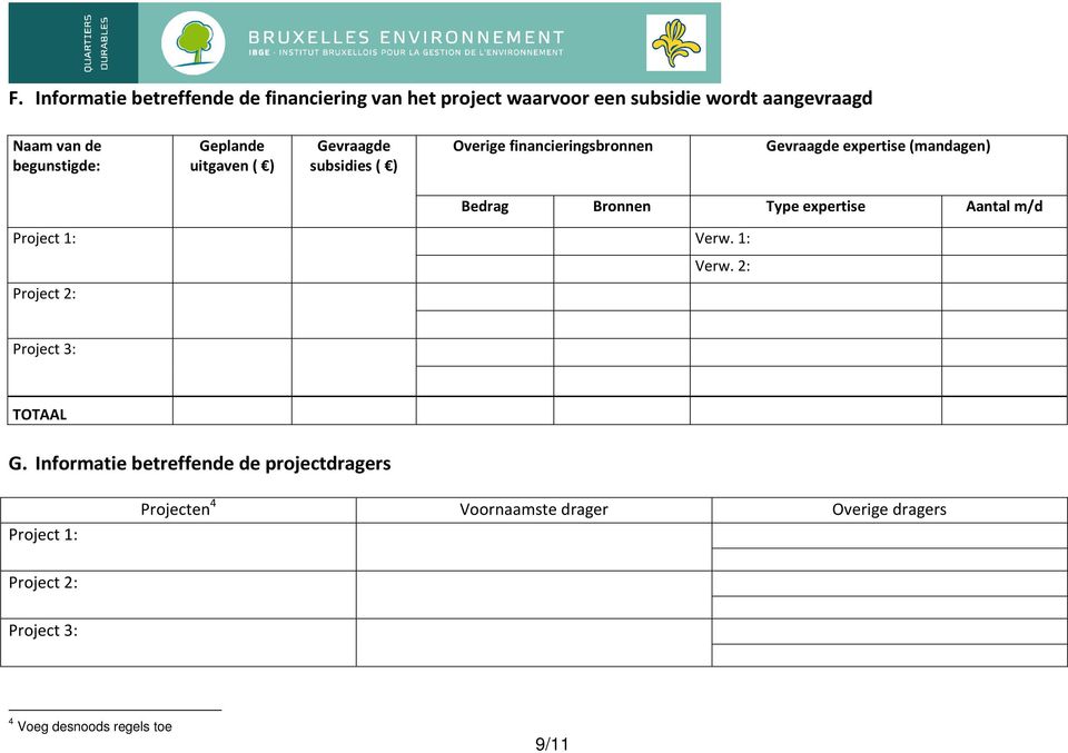 Bedrag Bronnen Type expertise Aantal m/d Project 1: Verw. 1: Verw. 2: Project 2: Project 3: TOTAAL G.