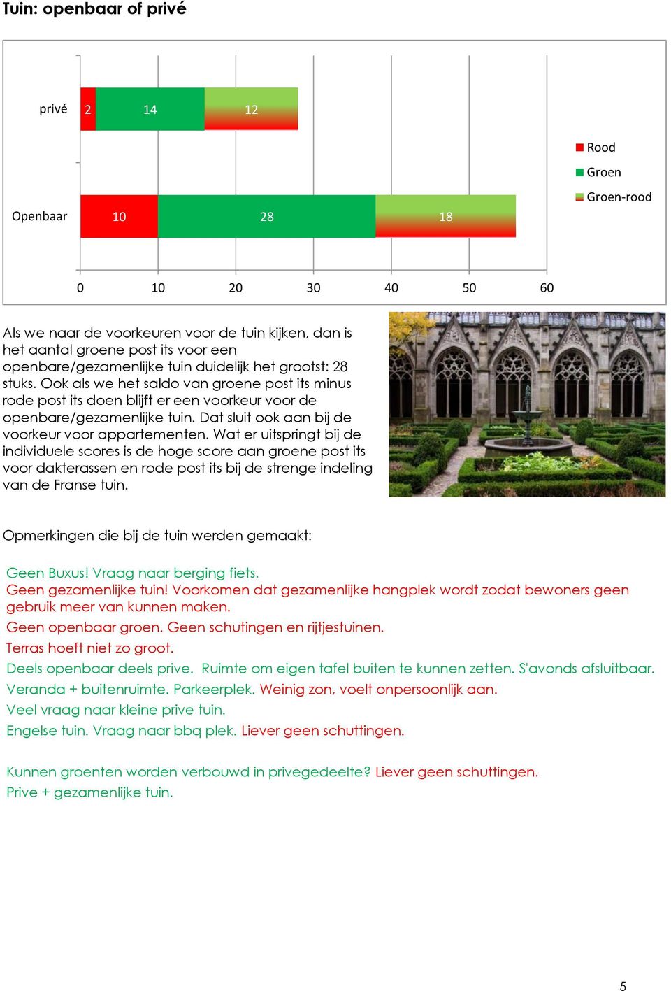 Dat sluit ook aan bij de voorkeur voor appartementen.