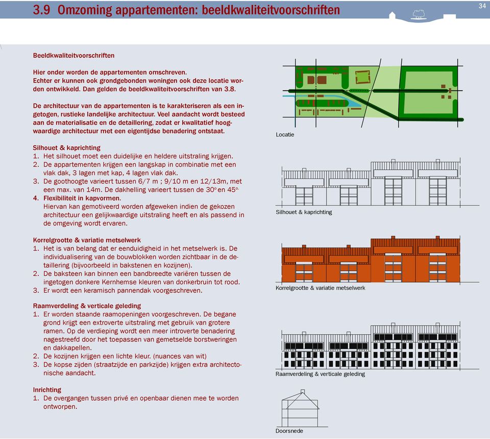 De architectuur van de appartementen is te karakteriseren als een ingetogen, rustieke landelijke architectuur.