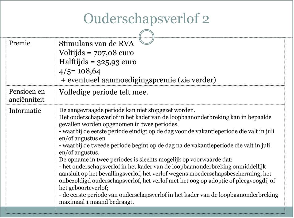 Het ouderschapsverlof in het kader van de loopbaanonderbreking kan in bepaalde gevallen worden opgenomen in twee periodes, - waarbij de eerste periode eindigt op de dag voor de vakantieperiode die