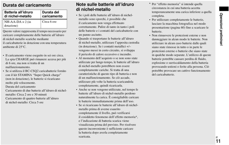 La spia CHARGE può rimanere accesa per più di 6 ore, ma non si tratta di un malfunzionamento.