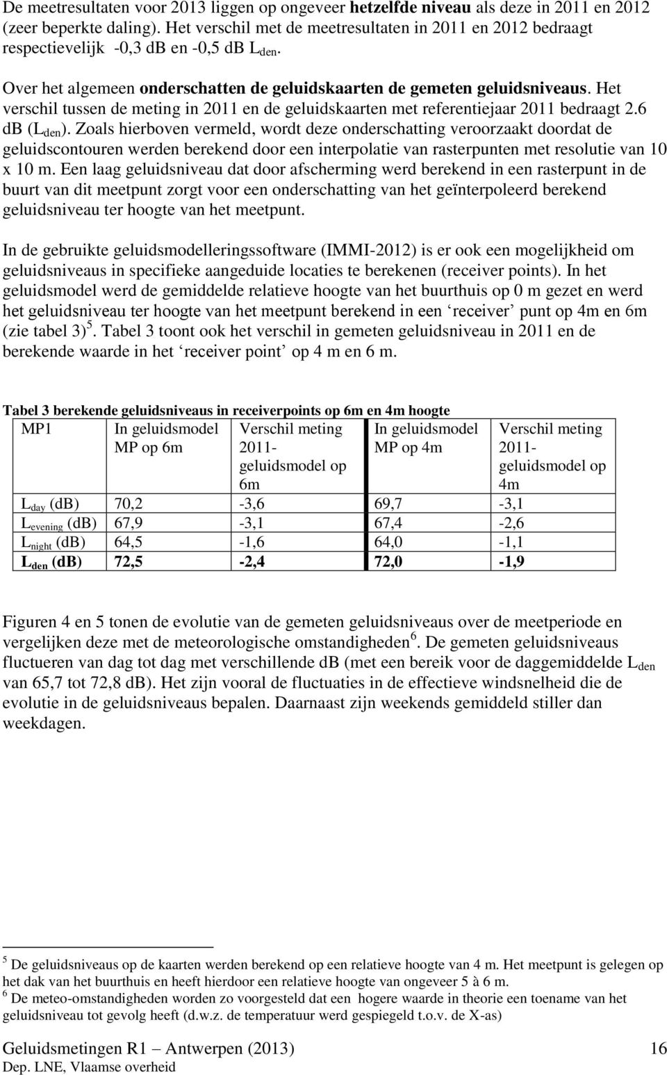 Het verschil tussen de meting in 2011 en de geluidskaarten met referentiejaar 2011 bedraagt 2.6 db (L den ).