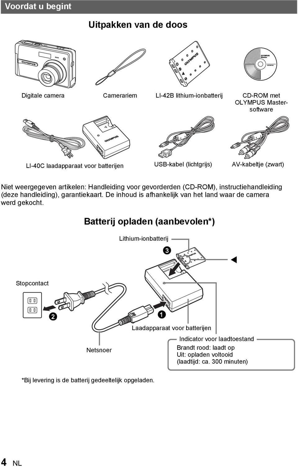 garantiekaart. De inhoud is afhankelijk van het land waar de camera werd gekocht.