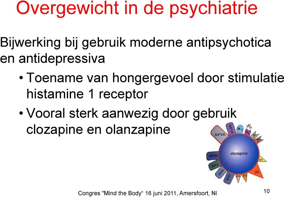 hongergevoel door stimulatie histamine 1 receptor