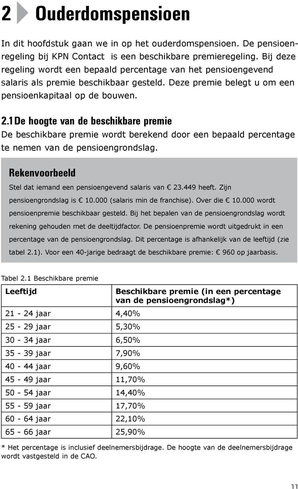 1 De hoogte van de beschikbare premie De beschikbare premie wordt berekend door een bepaald percentage te nemen van de pensioengrondslag.