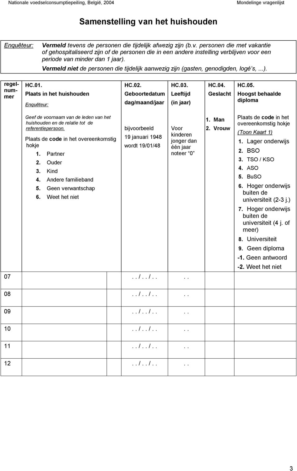 Leeftijd (in jaar) HC.04. Geslacht HC.05. Hoogst behaalde diploma Geef de voornaam van de leden van het huishouden en de relatie tot de referentiepersoon. Plaats de code in het overeenkomstig hokje 1.