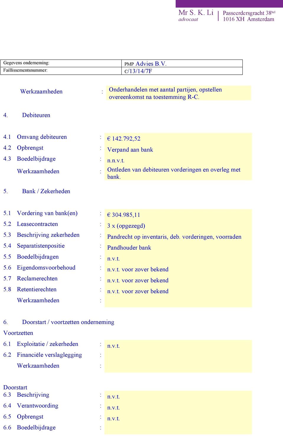 3 Beschrijving zekerheden : Pandrecht op inventaris, deb. vorderingen, voorraden 5.4 Separatistenpositie : Pandhouder bank 5.5 Boedelbijdragen : n.v.t. 5.6 Eigendomsvoorbehoud : n.v.t. voor zover bekend 5.