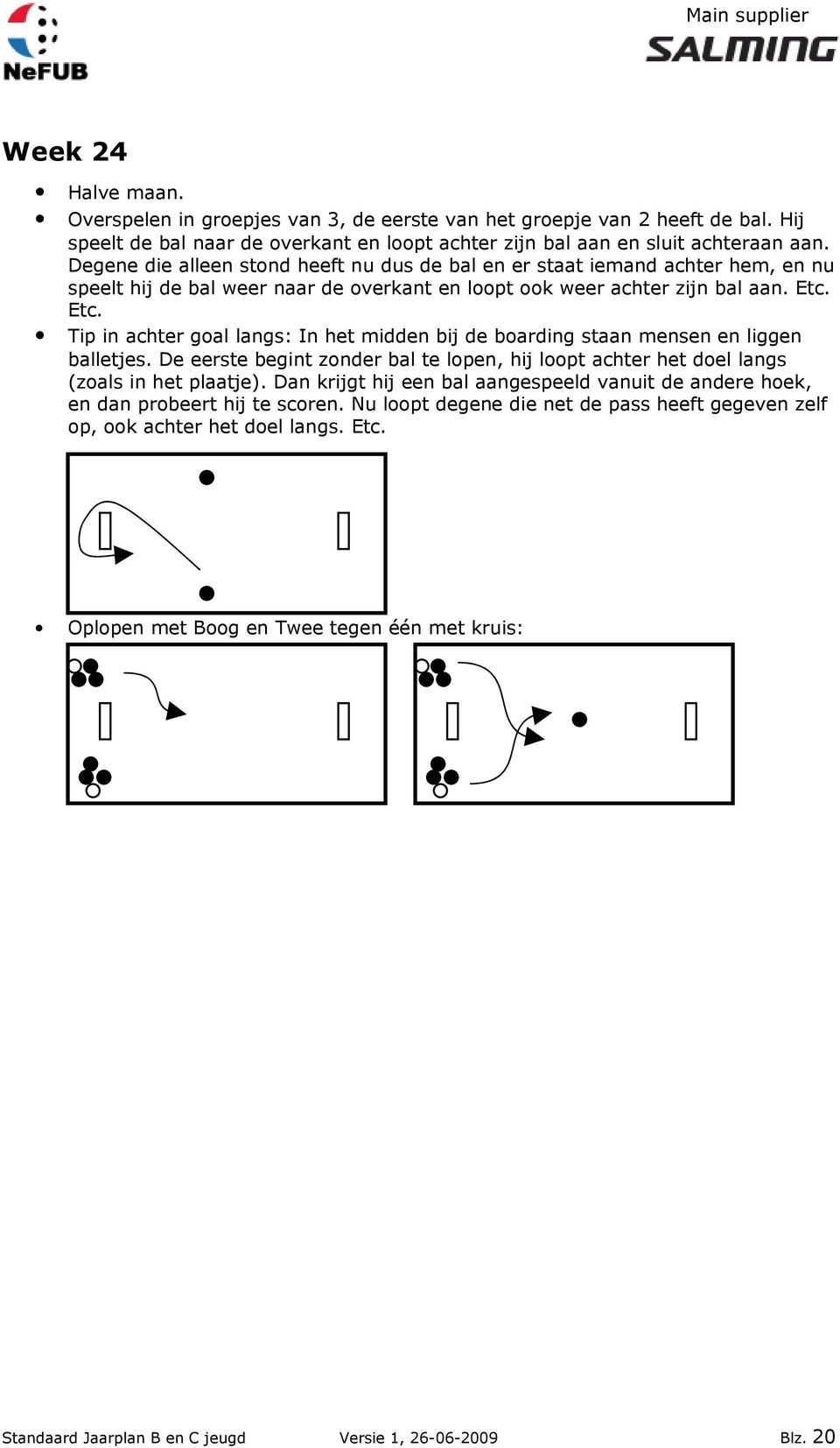 Etc. Tip in achter goal langs: In het midden bij de boarding staan mensen en liggen balletjes. De eerste begint zonder bal te lopen, hij loopt achter het doel langs (zoals in het plaatje).