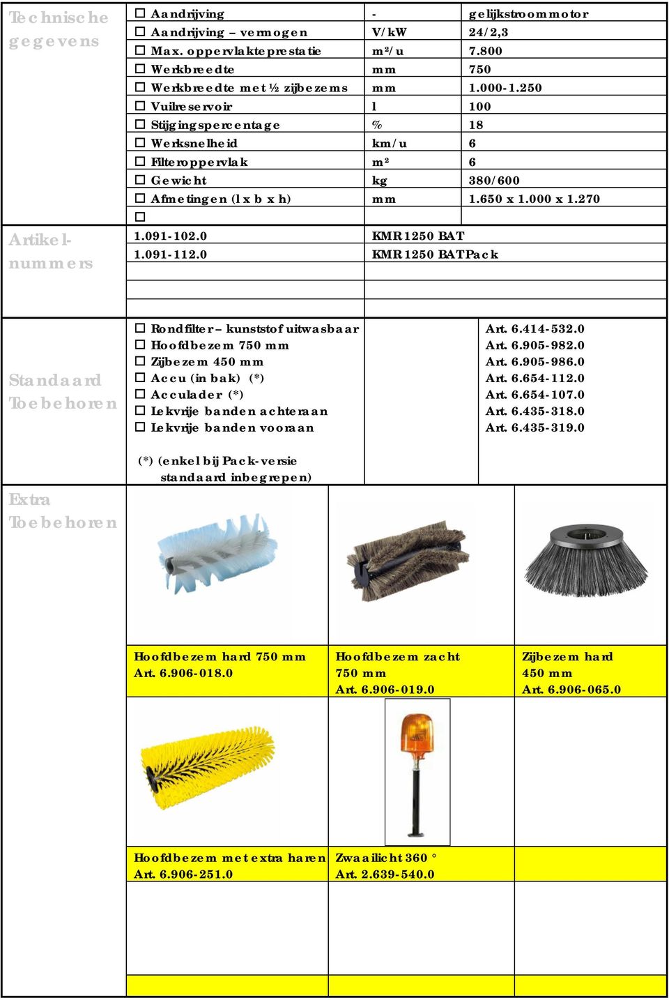 0 KMR 1250 BAT Pack Standaard Rondfilter kunststof uitwasbaar Hoofdbezem 750 mm Zijbezem 450 mm Accu (in bak) (*) Acculader (*) Lekvrije banden achteraan Lekvrije banden vooraan Art. 6.414-532.0 Art.