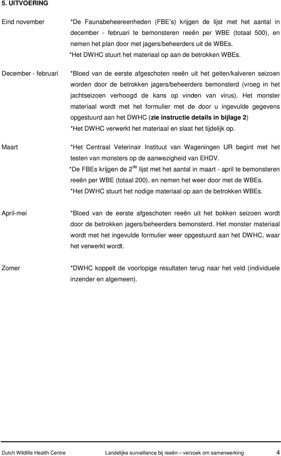 December - februari Maart *Bloed van de eerste afgeschoten reeën uit het geiten/kalveren seizoen worden door de betrokken jagers/beheerders bemonsterd (vroeg in het jachtseizoen verhoogd de kans op