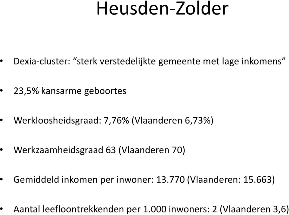 Werkzaamheidsgraad 63 (Vlaanderen 70) Gemiddeld inkomen per inwoner: 13.