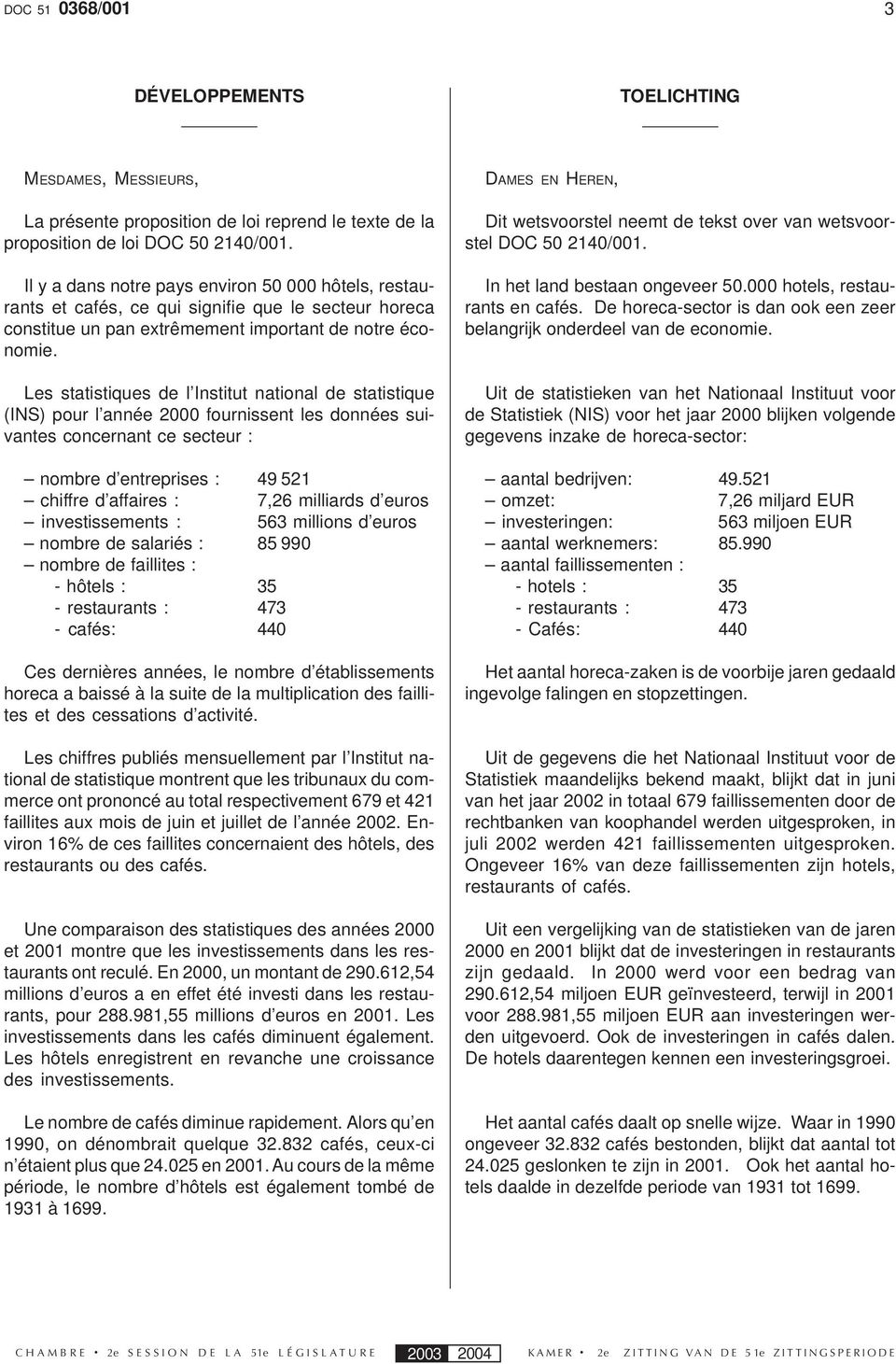 Les statistiques de l Institut national de statistique (INS) pour l année 2000 fournissent les données suivantes concernant ce secteur : nombre d entreprises : 49 521 chiffre d affaires : 7,26