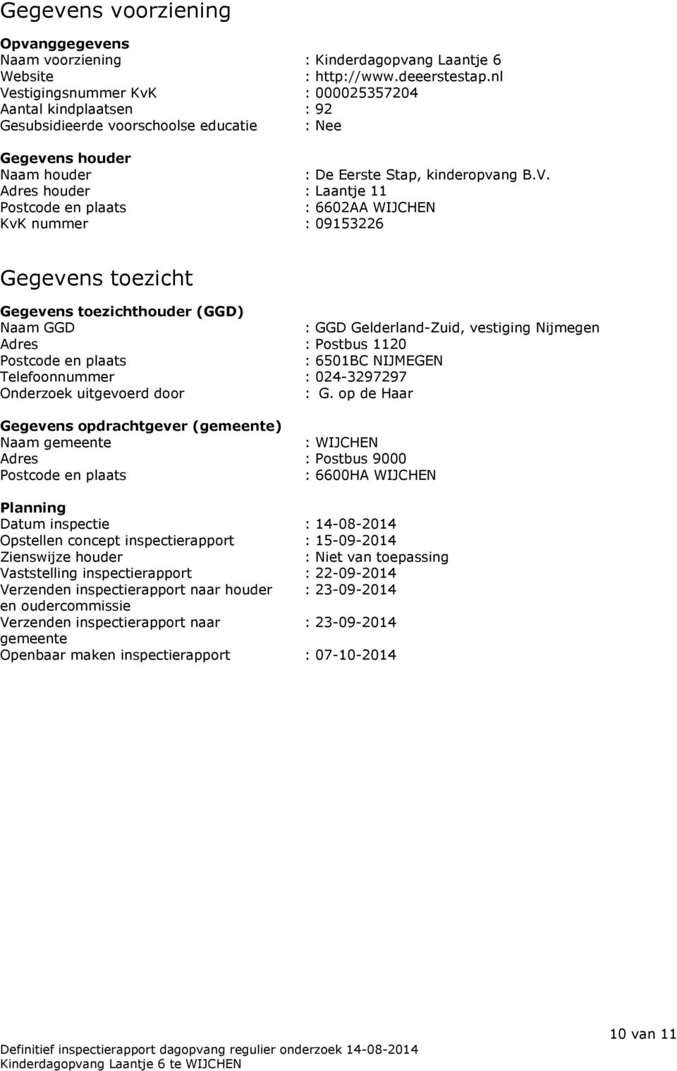 Postcode en plaats : 6602AA WIJCHEN KvK nummer : 09153226 Gegevens toezicht Gegevens toezichthouder (GGD) Naam GGD : GGD Gelderland-Zuid, vestiging Nijmegen Adres : Postbus 1120 Postcode en plaats :